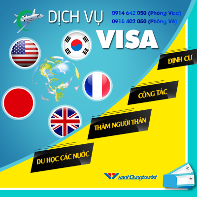 Định Nghĩa Visa - Passport Và Những Thủ Tục Cần Thiết